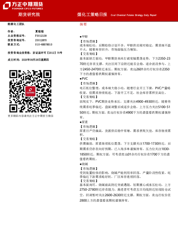 煤化工策略日报