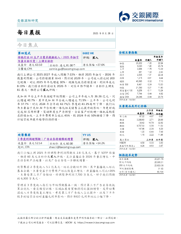 每日晨报