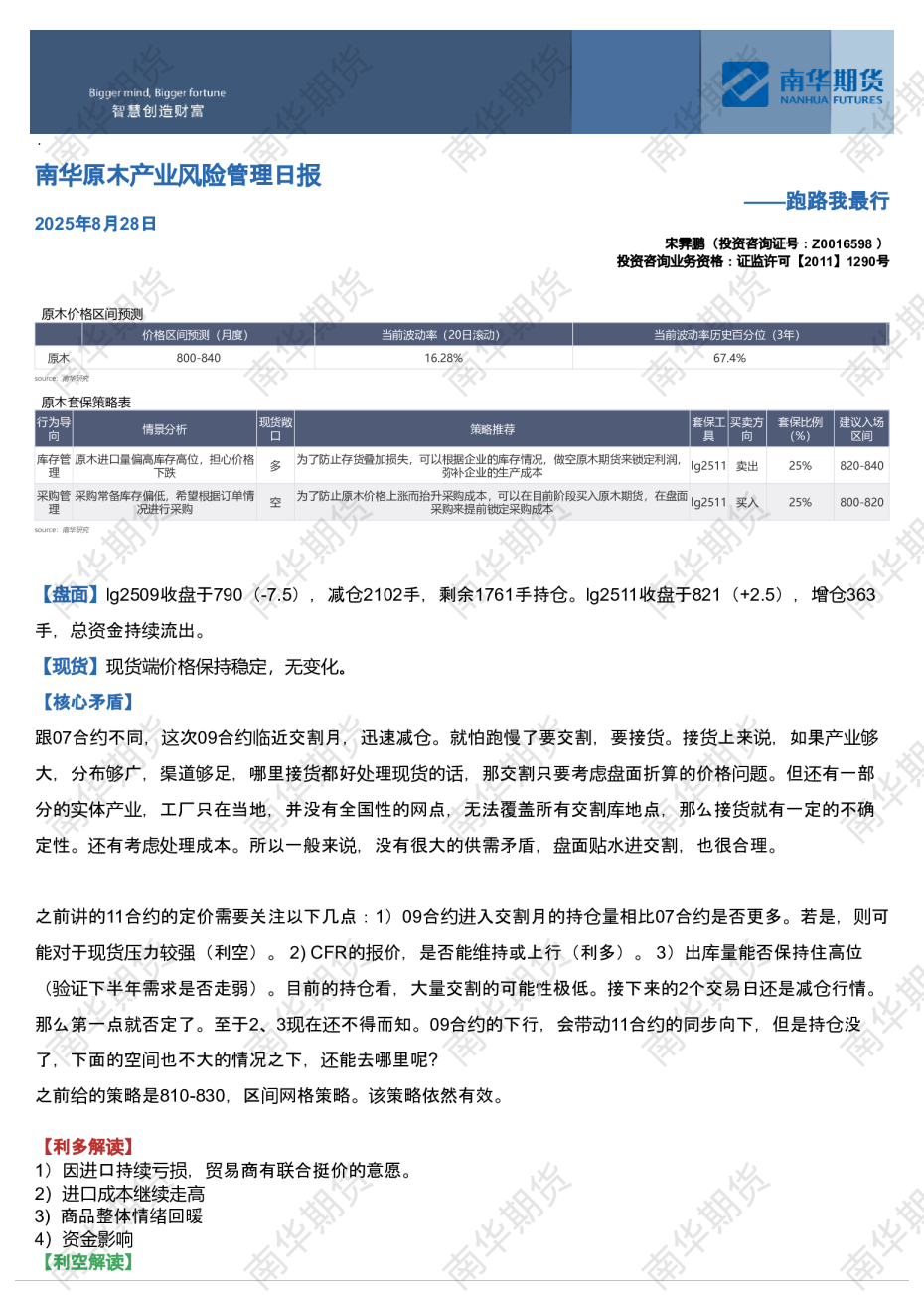 南华原木产业风险管理日报
