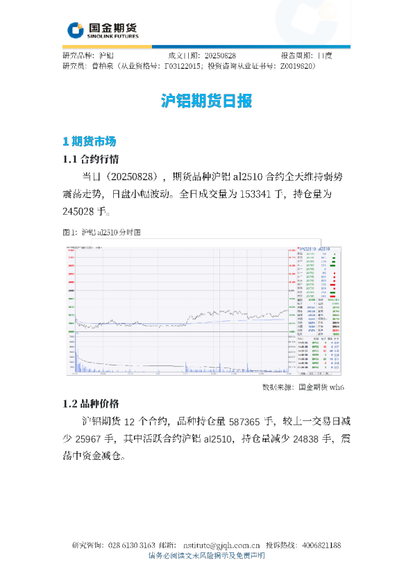 沪铝期货日报