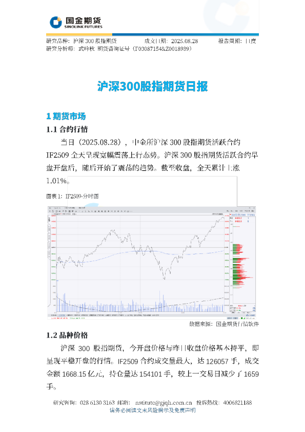 沪深300股指期货日报