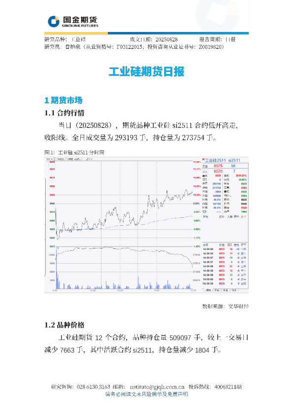 工业硅期货日报