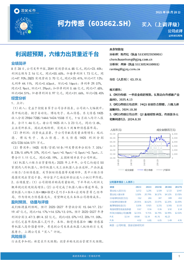 利润超预期，六维力出货量近千台