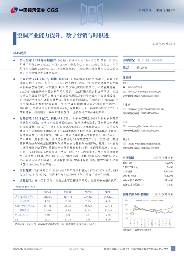 空调产业能力提升，数字营销与时俱进