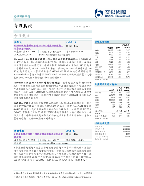 每日晨报