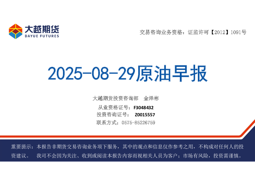 原油早报