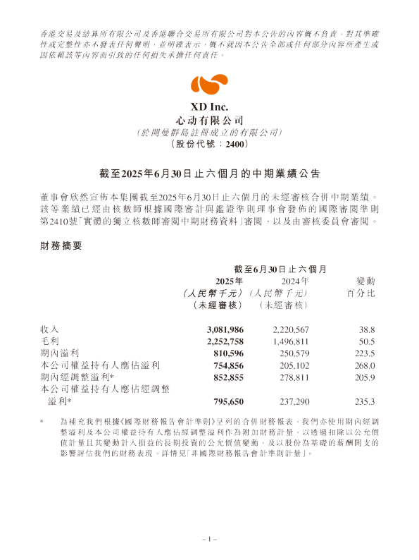 心动公司：截至2025年6月30日止六个月的中期业绩公告