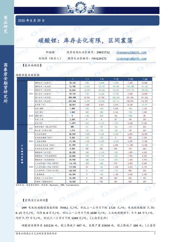 碳酸锂：库存去化有限，区间震荡