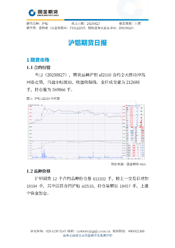 沪铝期货日报