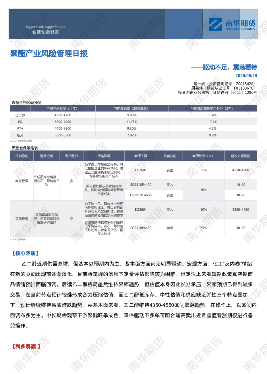 南华聚酯风险管理日报：驱动不足，震荡看待20250829
