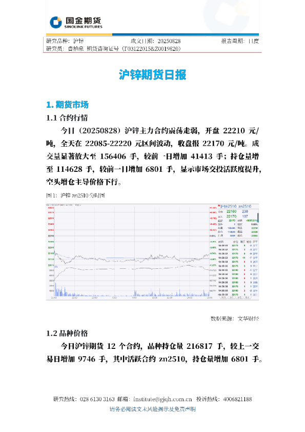 沪锌期货日报