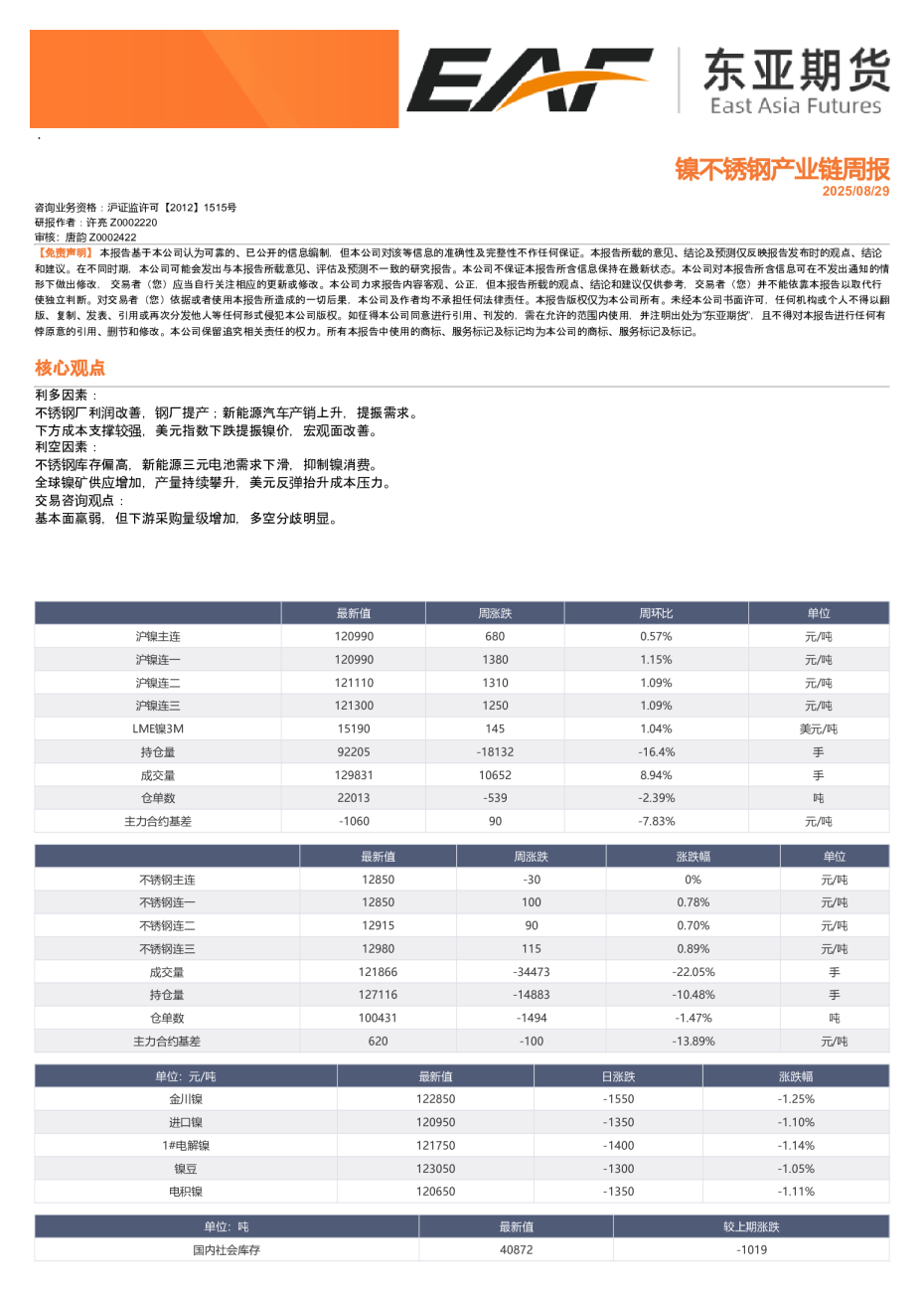 镍不锈钢产业链周报