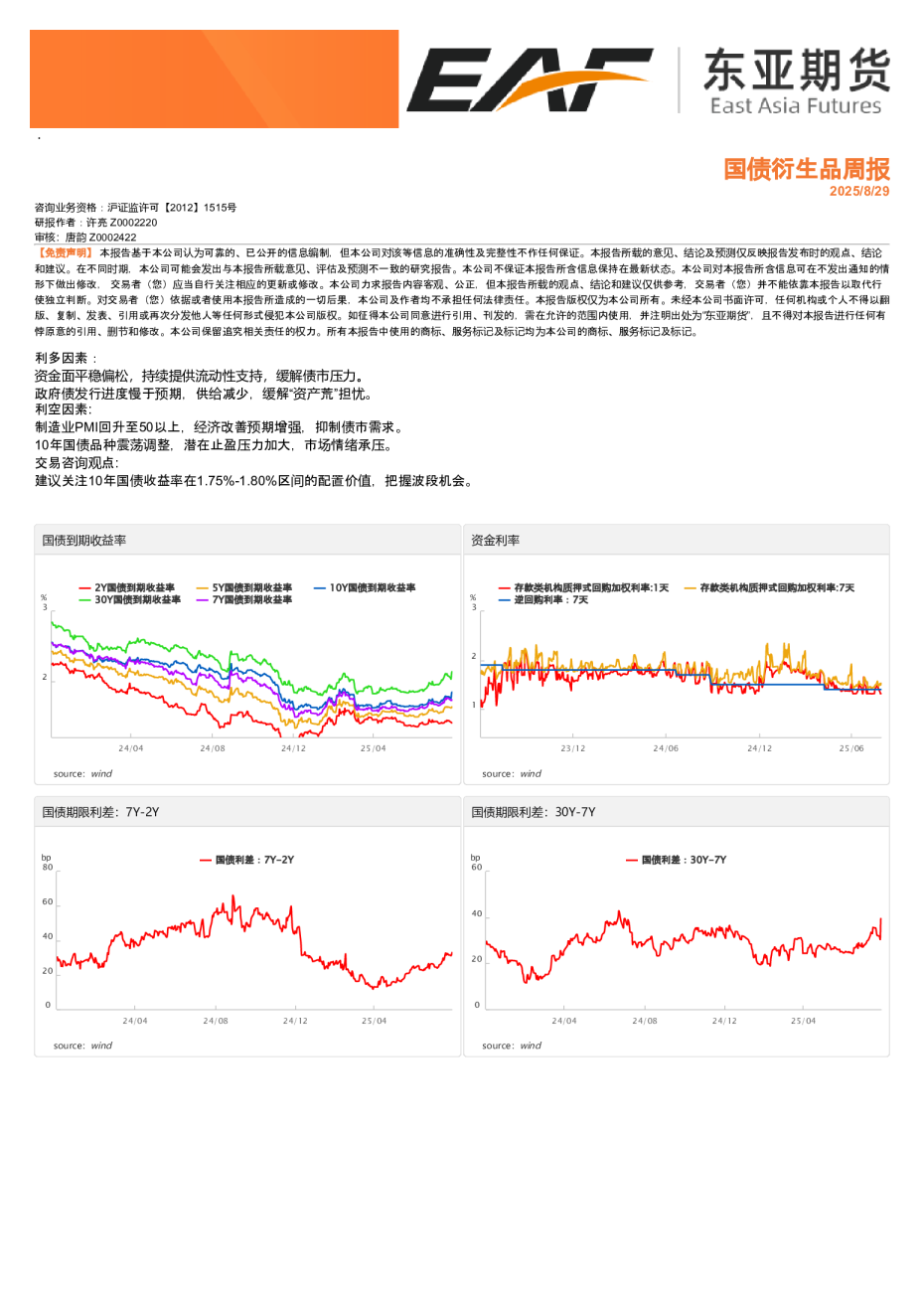 国债衍生品周报