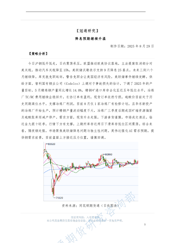 降息预期继续升温