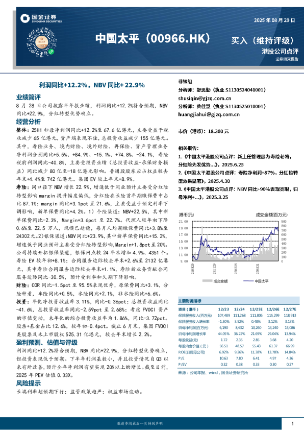 利润同比+12.2%，NBV同比+22.9%