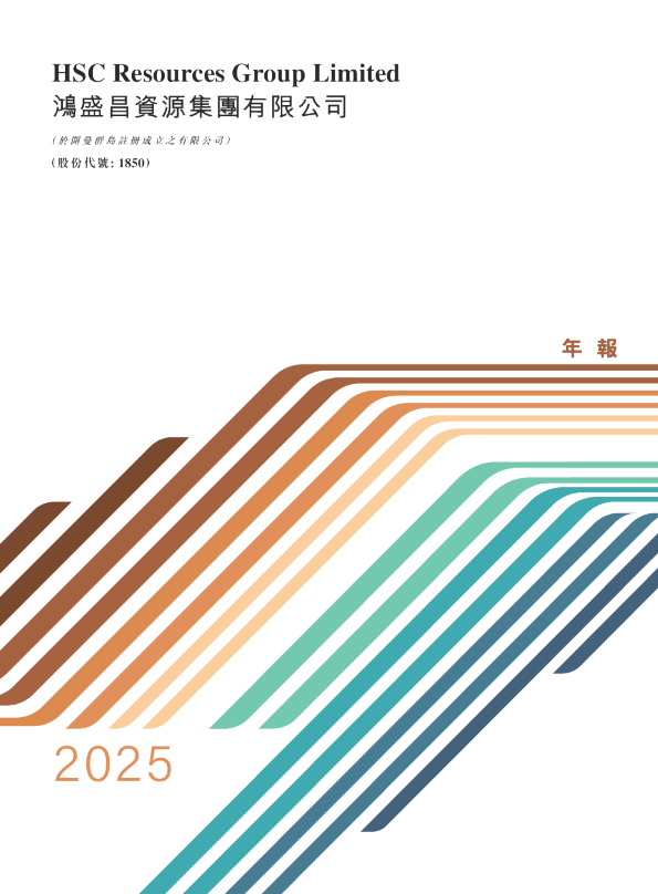 鸿盛昌资源(新)年报2025