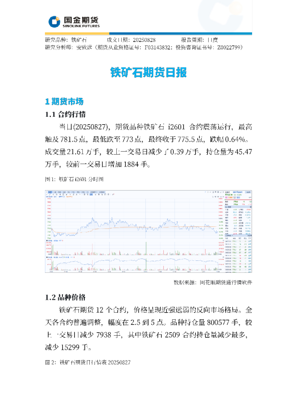 铁矿石期货日报