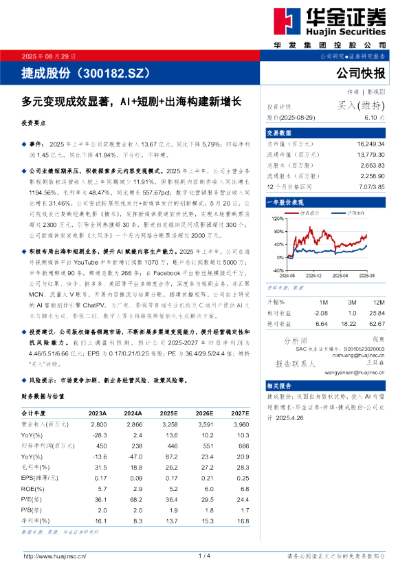 多元变现成效显著，AI+短剧+出海构建新增长
