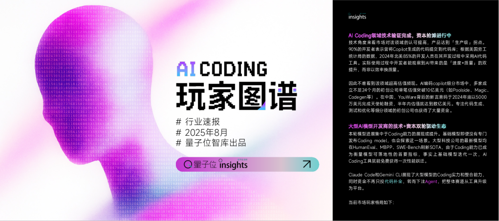 AI Coding玩家图谱