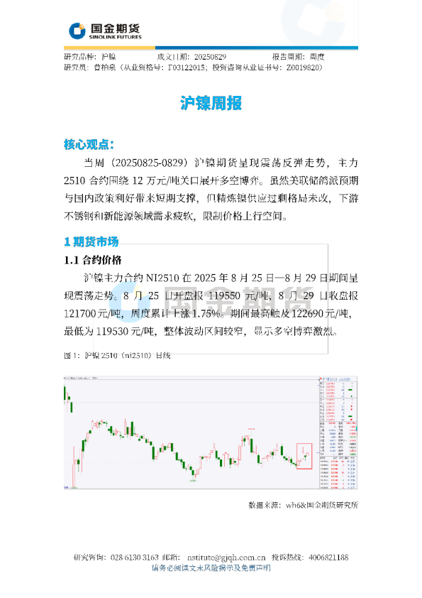 沪镍周报