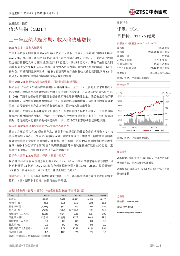 上半年业绩大超预期，收入将快速增长