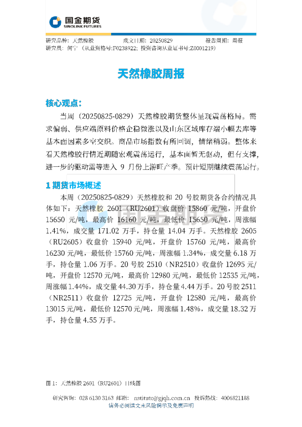 天然橡胶周报