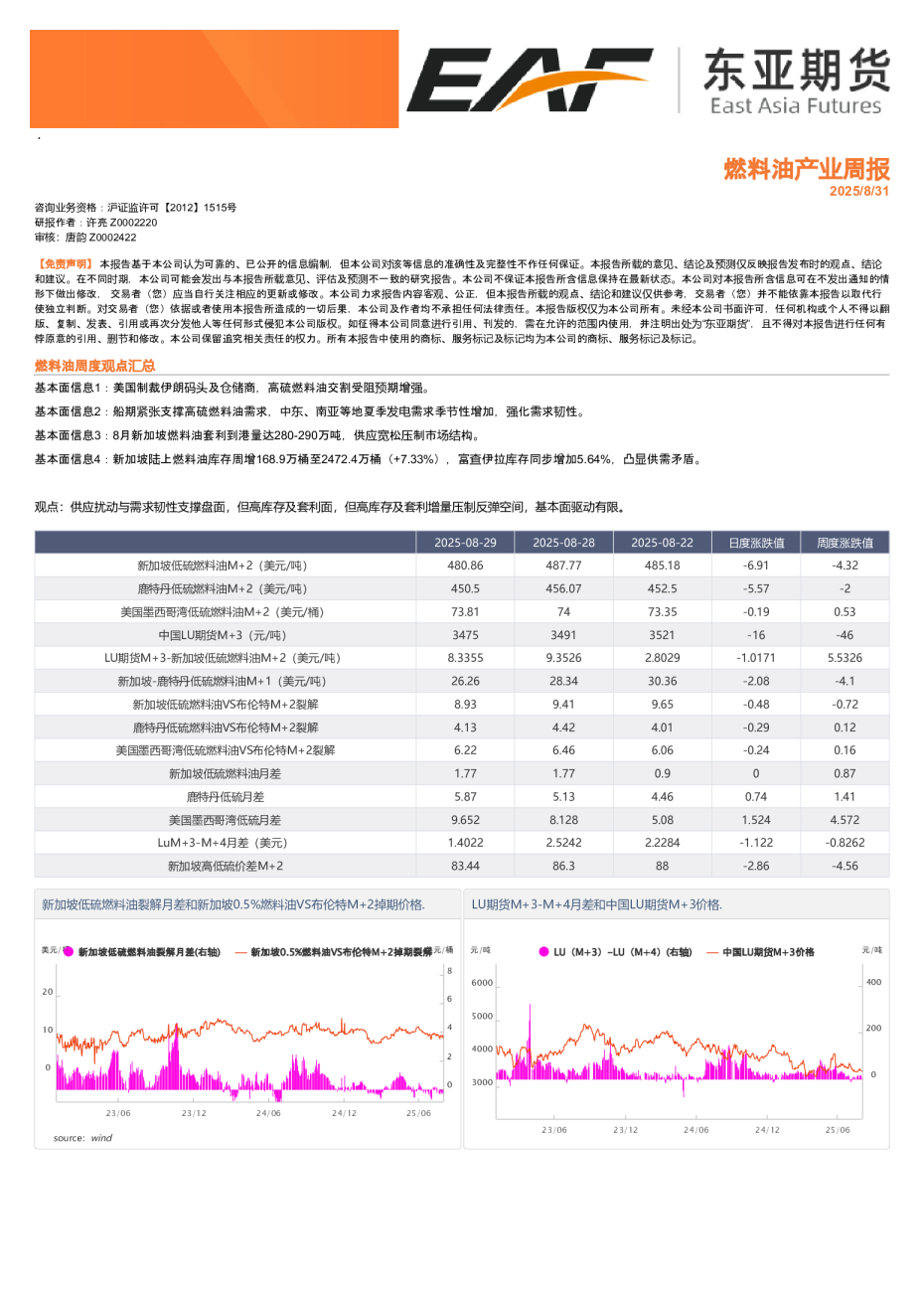 燃料油产业周报