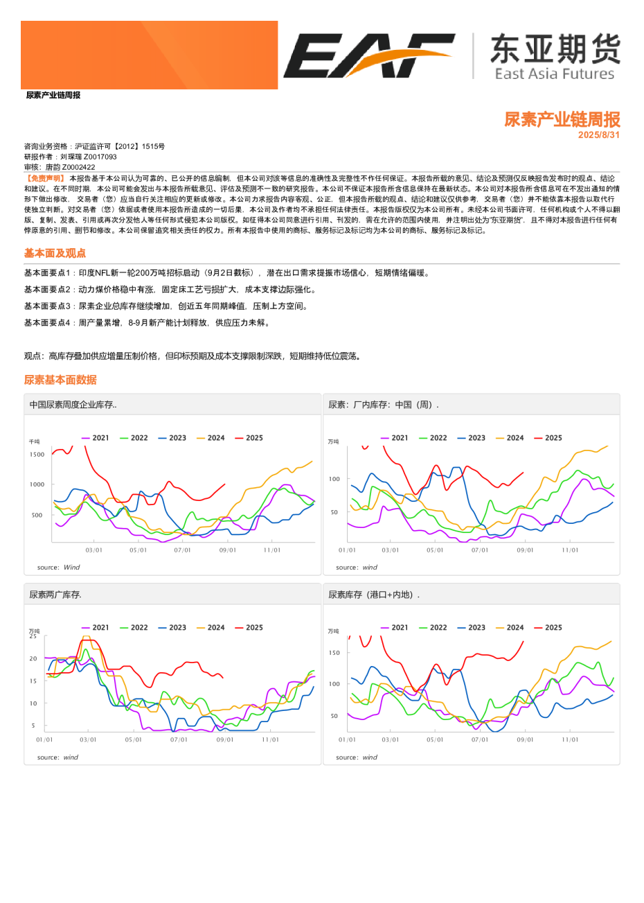 尿素产业链周报