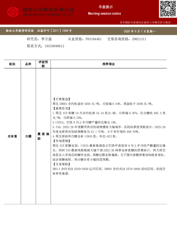 格林大华期市早班车---白糖红枣(20250901)