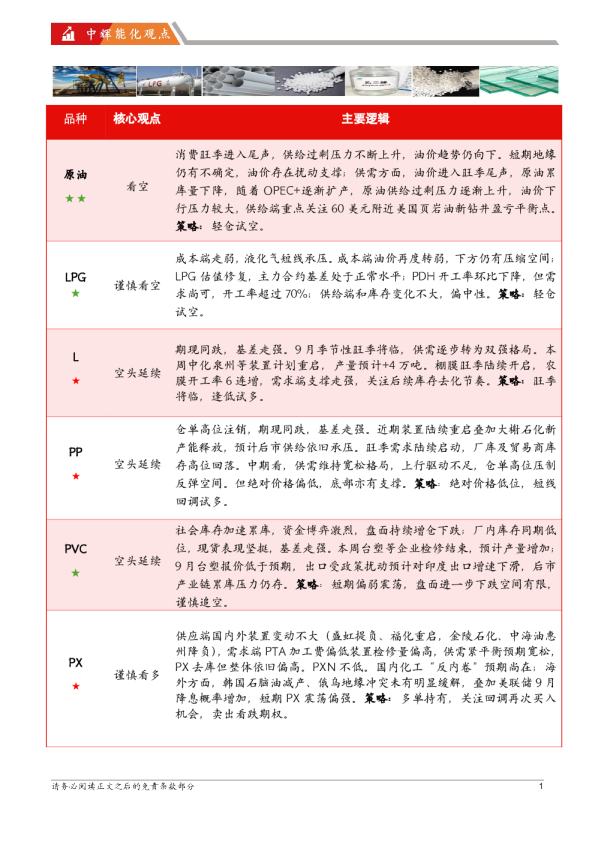 中辉期货：原油