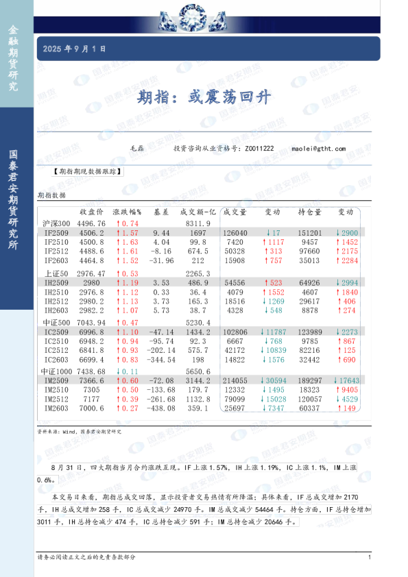 期指：或震荡回升