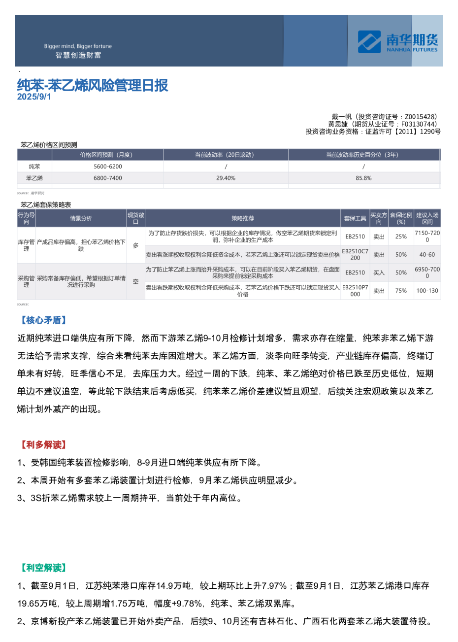 纯苯：苯乙烯风险管理日报