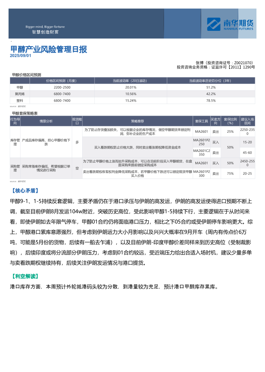 甲醇产业风险管理日报