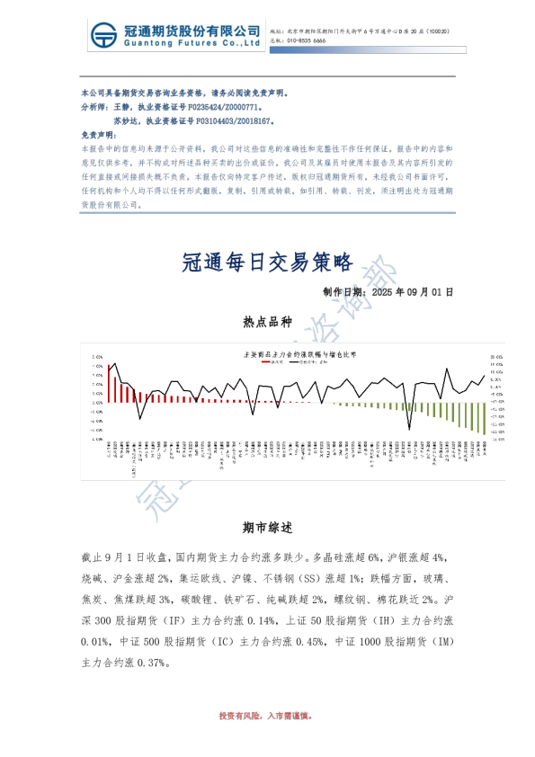 冠通每日交易策略