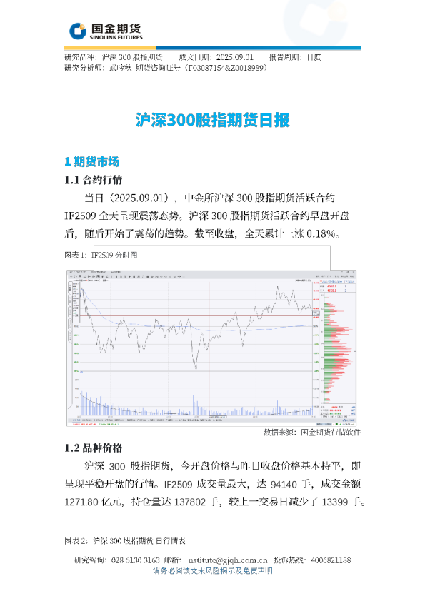 沪深300股指期货日报
