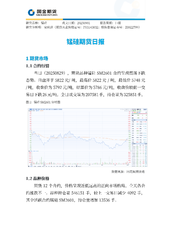锰硅期货日报