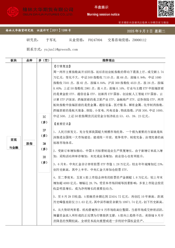 格林大华期市早班车--股指（20250902）