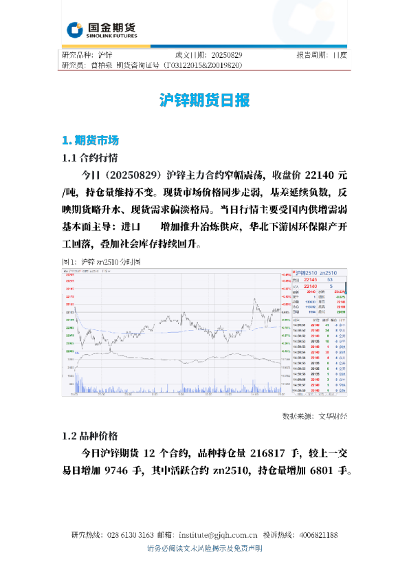 沪锌期货日报