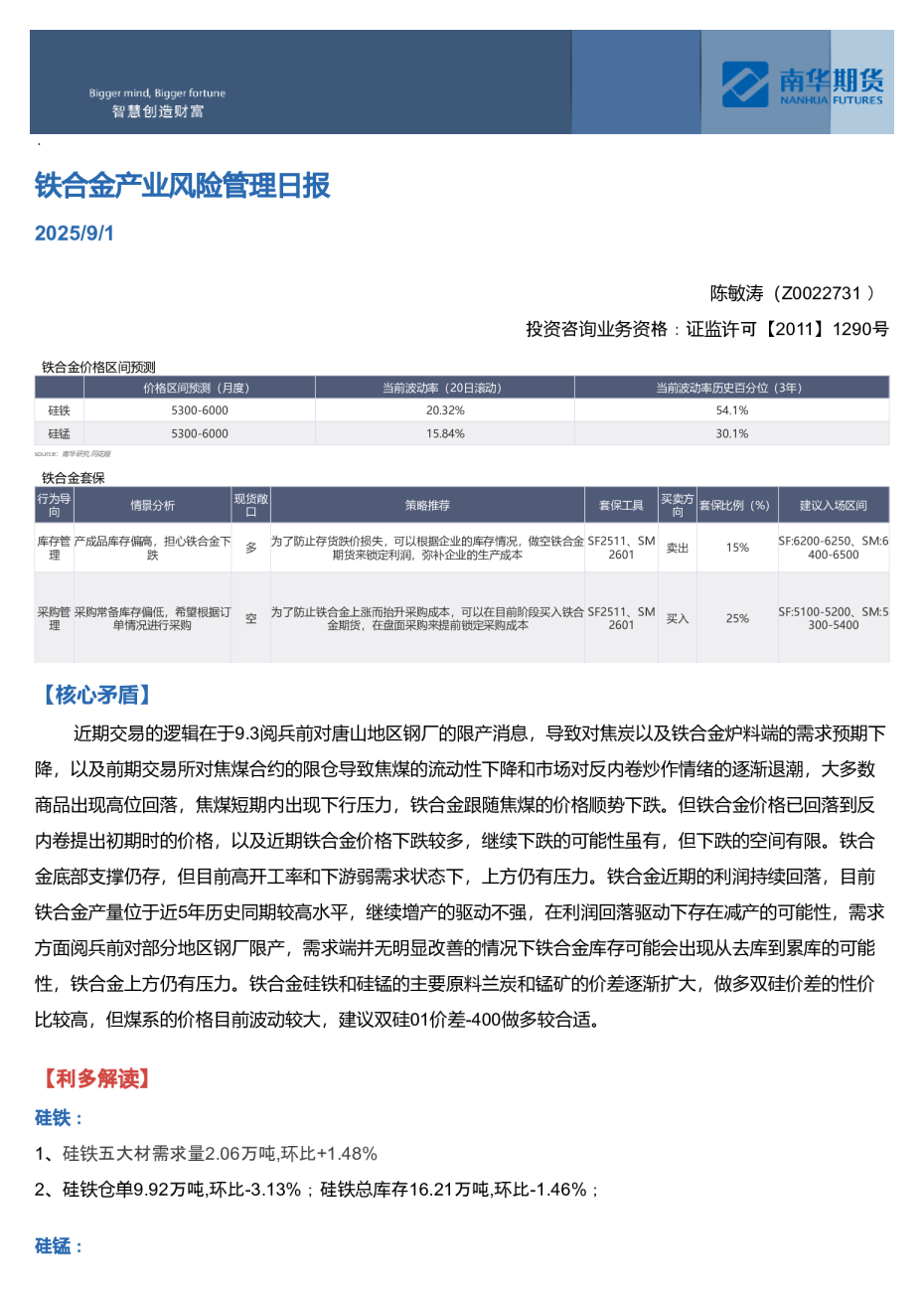 铁合金产业风险管理日报