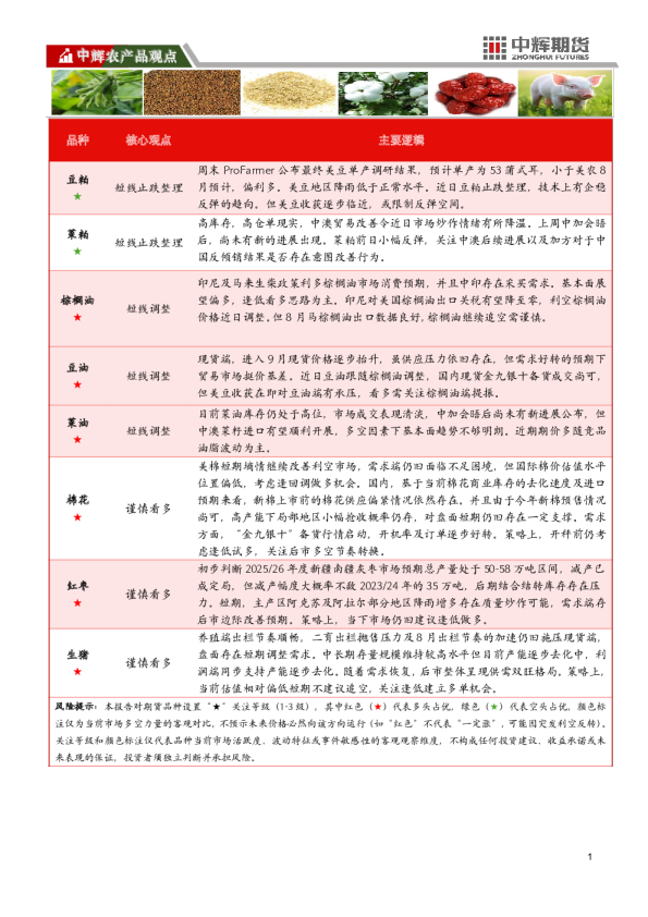 中辉农产品观点