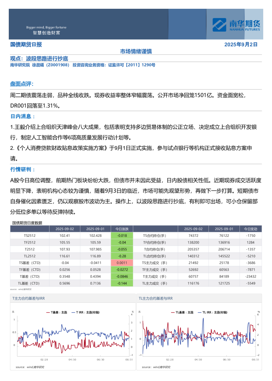 国债期货日报：市场情绪谨慎