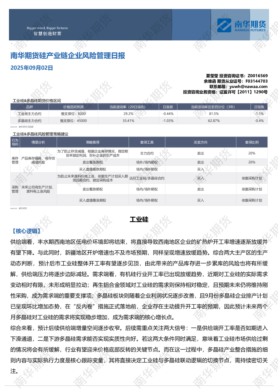 硅产业链企业风险管理日报