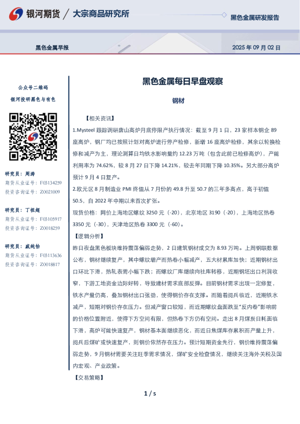 黑色金属每日早盘观察