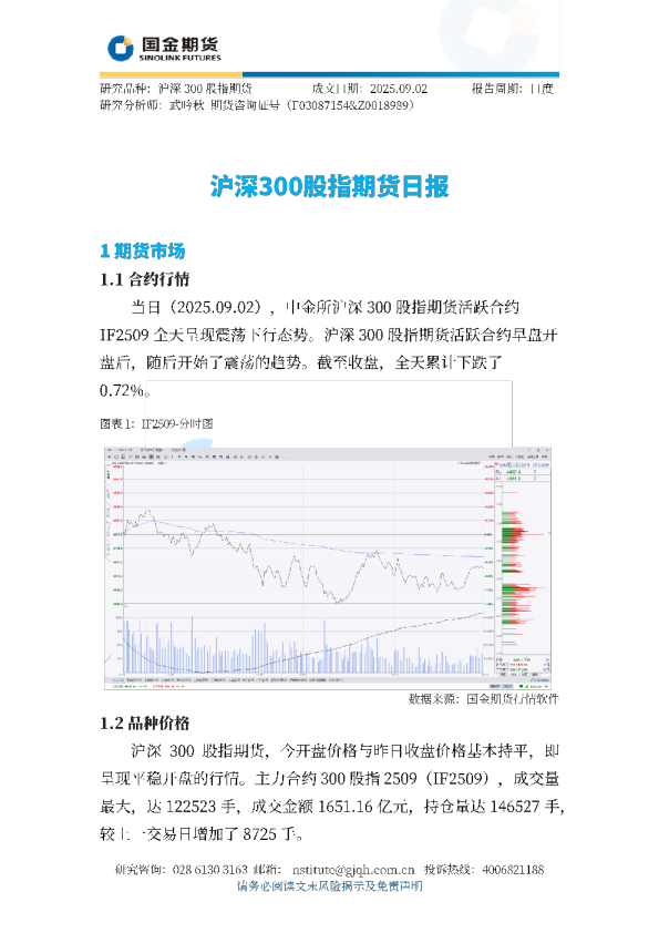 沪深300股指期货日报