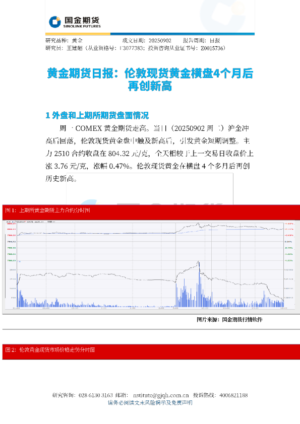 黄金期货日报：伦敦现货黄金横盘4个月后再创新高