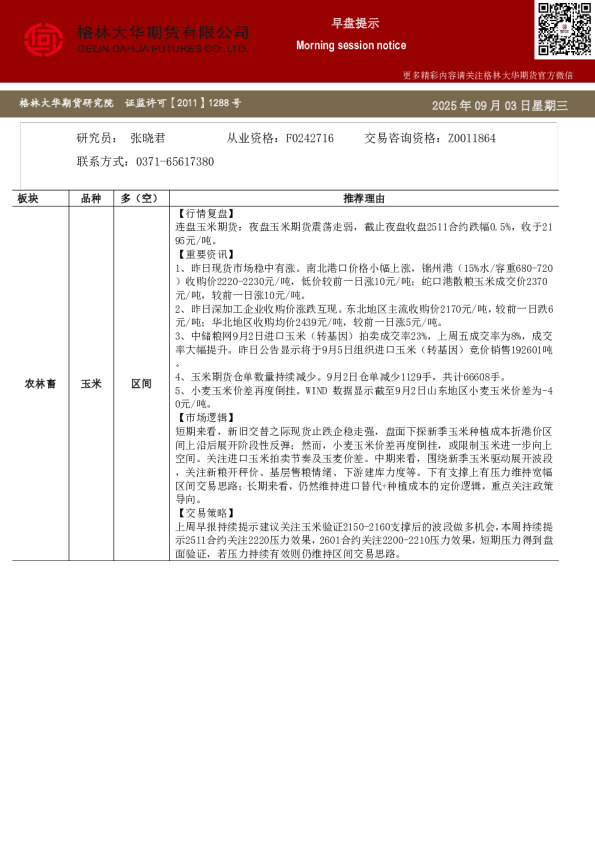 格林大华期市早班车-玉米生猪鸡蛋（20250903）