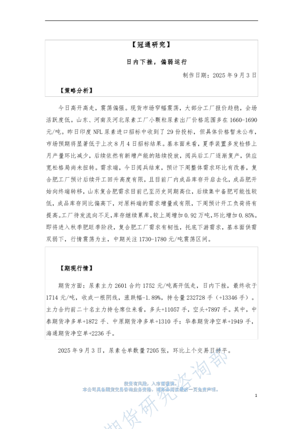 日内下挫，偏弱运行