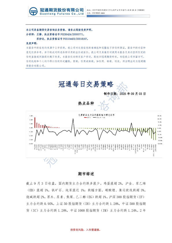 冠通每日交易策略