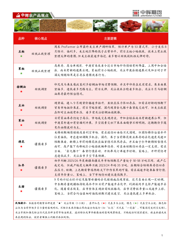 中辉农产品观点