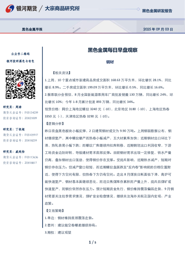 黑色金属每日早盘观察